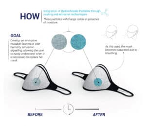 Está a chegar a máscara que muda de cor quando deve ser substituída