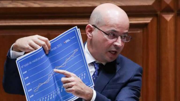 Orçamento do Estado para 2021 aprovado só com os votos favoráveis do PS