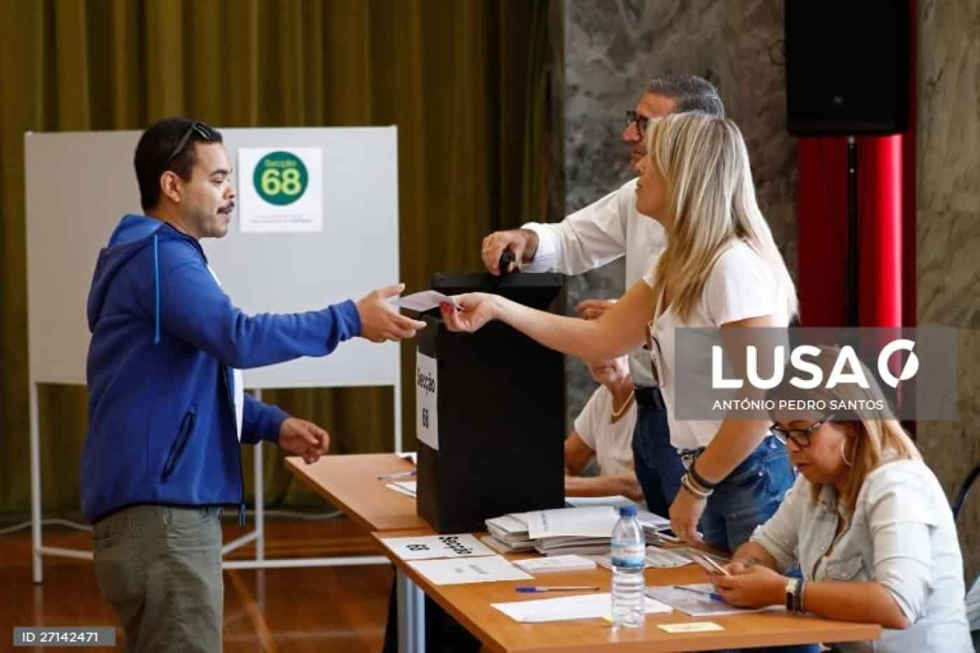 Presidenciais: Mais de 112 mil eleitores já pediram voto antecipado