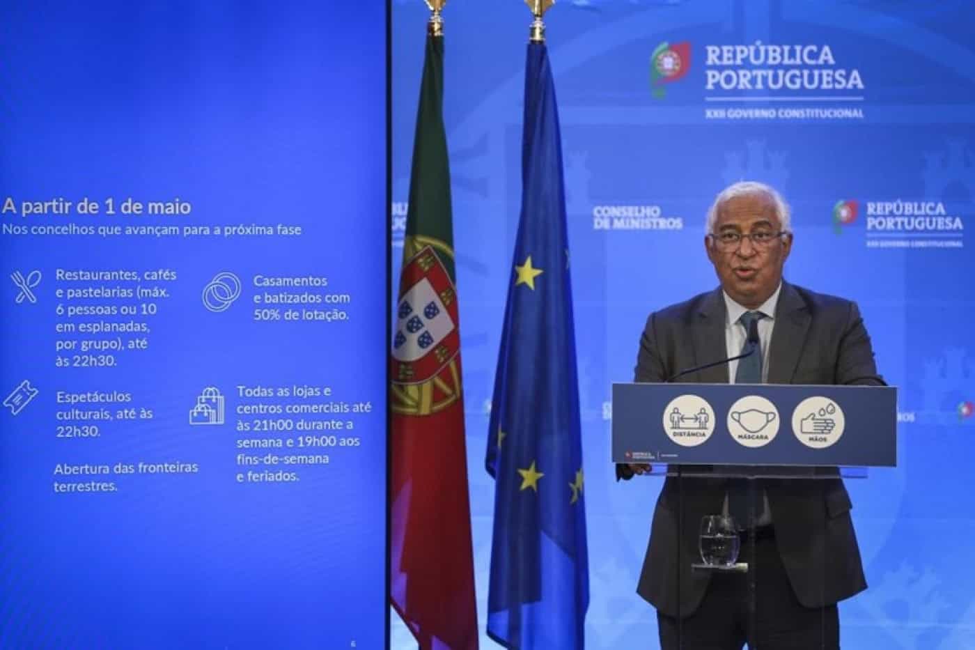 Tudo o que muda na 4ª fase de desconfinamento