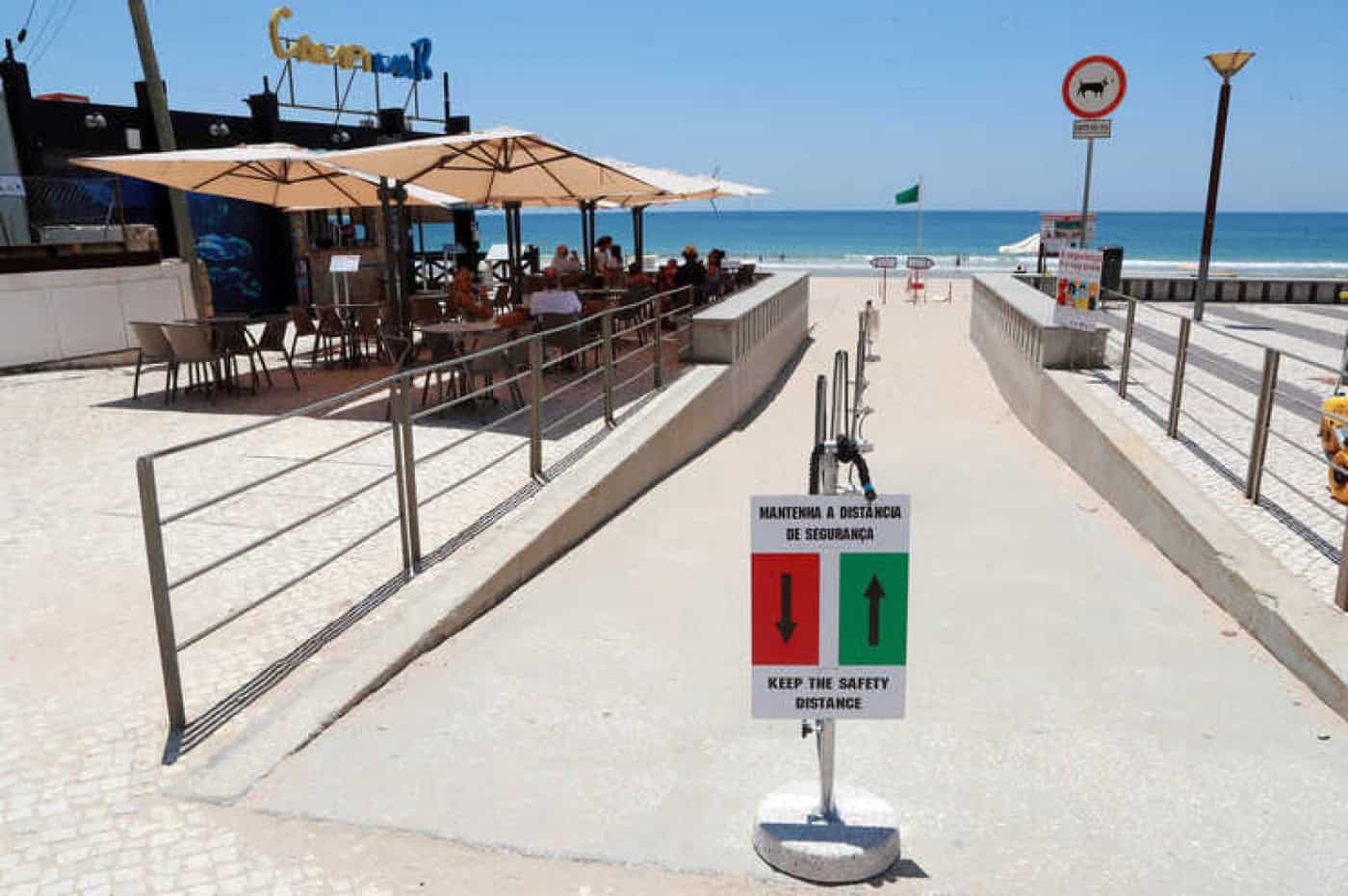 A pandemia não acabou. Vem aí mais um ano com regras nas praias