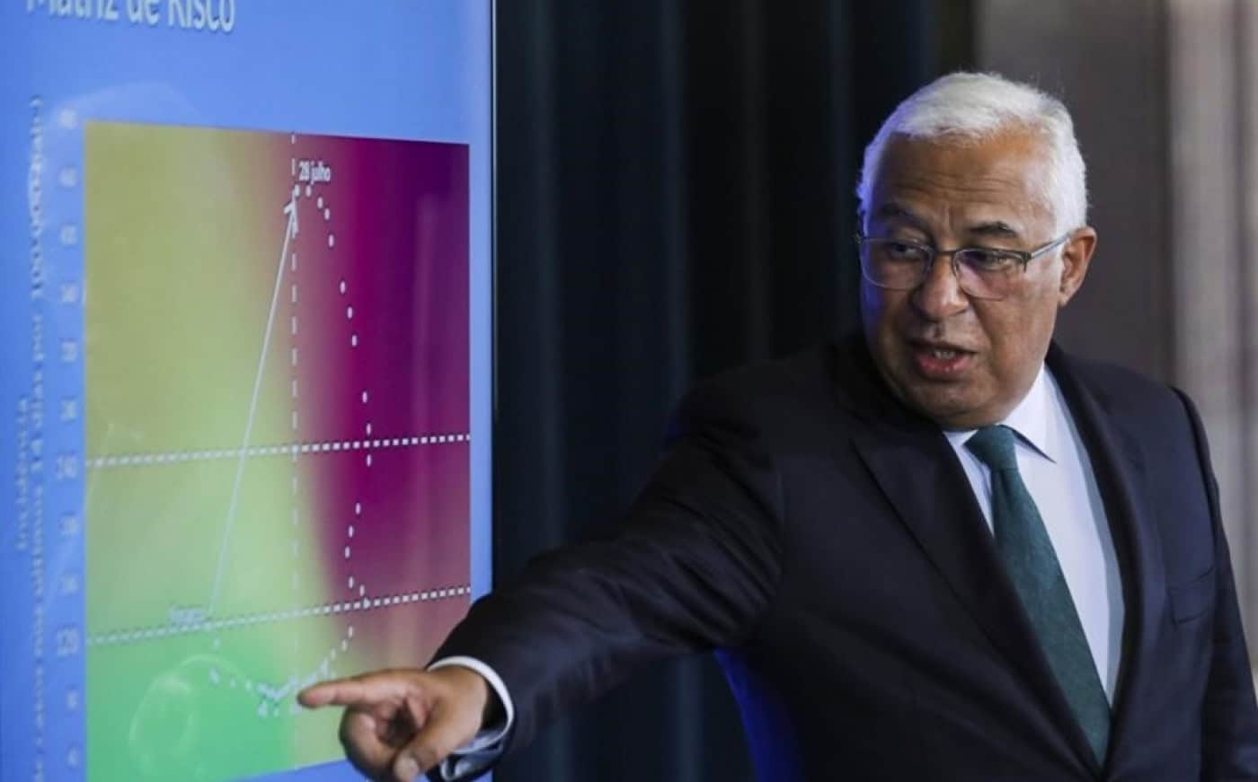 Portugal em “condições de avançar” para terceira fase do desconfinamento – Costa