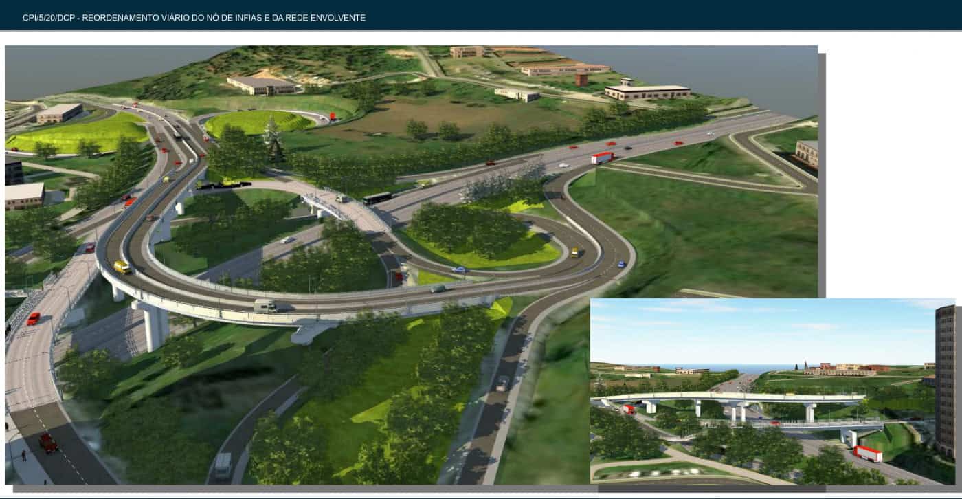 Nó de Infias terá um viaduto e estará pronto até 2024