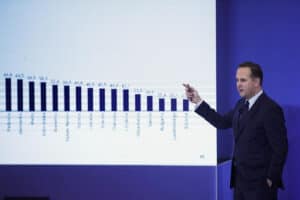 OE2023: CFP estima défice de 1,1% e peso da dívida pública de 111% no próximo ano