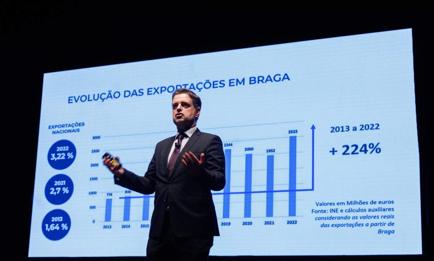 “Braga é hoje um dos grandes motores da economia nacional”
