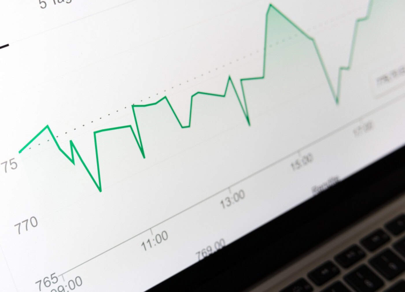 Taxa Euribor desce a três, a seis e a 12 meses