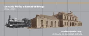 Há exatamente 150 anos chegava a Braga o primeiro comboio